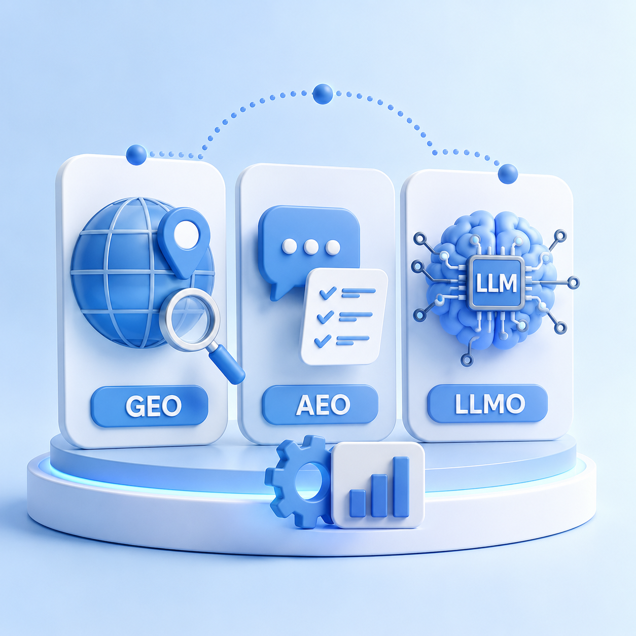 GEO vs AEO vs LLMO: The Three Terms, Defined